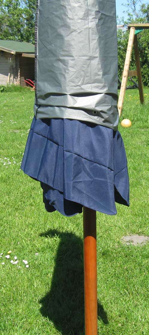 Sonnenschirmhülle Polyester bis 2,20 m Schirme Sonnen Schirm Schutz